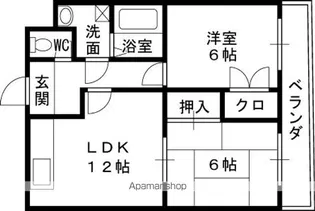 グランドメゾン【1階】の間取り