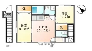 SERENEⅢ【202号室】の間取り