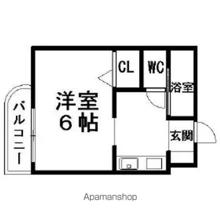 ヒューマンプラザ北大前【708号室】の間取り