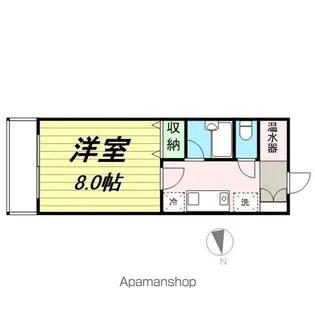 ヴィラエスキーナ【205号室】の間取り