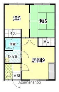 バウスプリットⅢ【201号室】の間取り