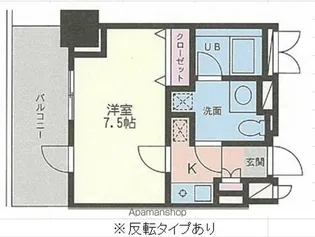 ドゥーエ幡ヶ谷【10階】の間取り