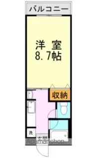 ヴィクトリアスⅠ【105号室】の間取り
