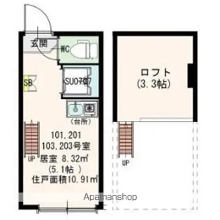 ラルーチェ【103号室号室】の間取り