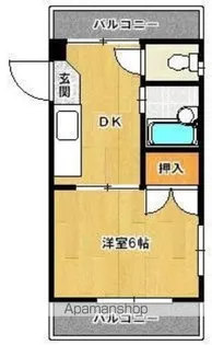 RESIAS TAKAMIYA【3階】の間取り