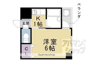 AIM TAKASHIMA【301号室】の間取り