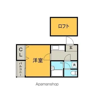 コンフォートベネフィス大橋南1【2階】の間取り