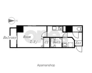 エストゥルースプラスノース名古屋 「旧ザ・レジデンス杉栄」【801号室】の間取り