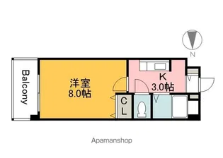 アヴニール ドゥ【203号室】の間取り
