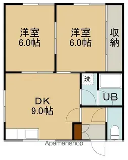 五稜マンション(ゴリョウマンション)【6号室】の間取り