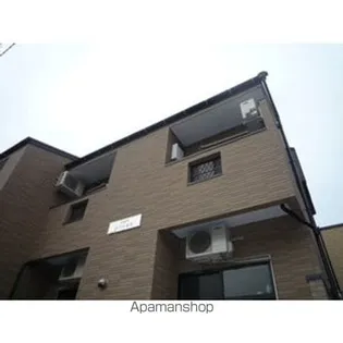 ロフト栄生【105号室号室】の外観