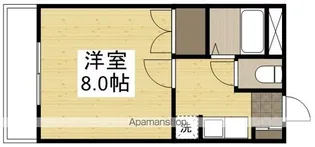 レディースキャステル【2階】の間取り