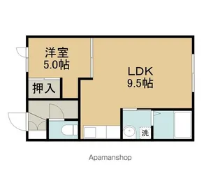 ロイヤルハイム宮前B【203号室】の間取り