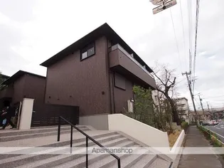 ヒルサイドスクエアII棟の画像