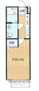 PRANDOLL NOGE【3階】の間取り