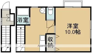 アネシス【201号室】の間取り