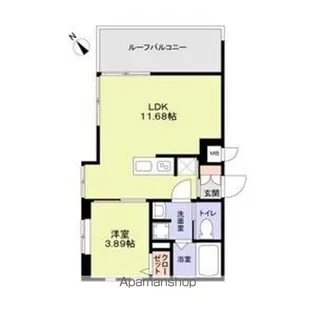 THE RESIDENCE ICHIGAYADAIMACHI【4階】の間取り
