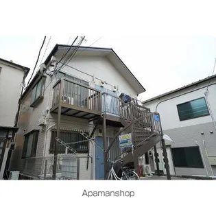 HEIM MIYACHIⅡ【1階】の外観