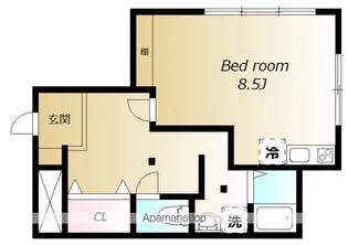 東京都杉並区阿佐谷南1丁目【マンション】の間取り