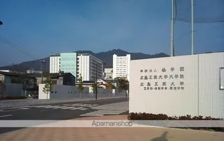 シティハイム竹村【202号室】の周辺