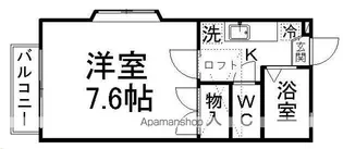 パルヒルズ【101号室】の間取り