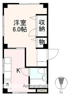 栗林藤田ビル【1階】の間取り