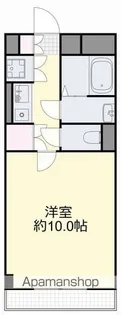 シティガーデンオオヤマ【2階】の間取り