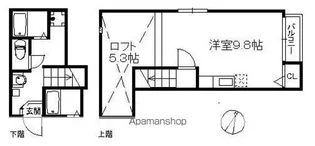 ティエラ大橋【2階】の間取り