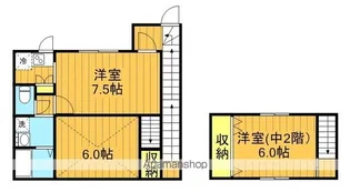 GREACE LAND【2-D号室】の間取り