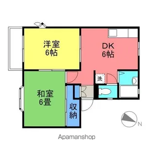 ミモザハウス【B201号室】の間取り