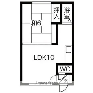第2マンション永代【201号室】の間取り