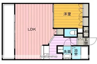 レジディア錦糸町【6階】の間取り