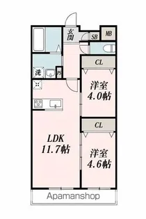 GROWTH NISHIKI【3階】の間取り