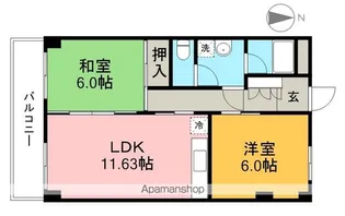 ビラ・プリンチペⅡ【1階】の間取り
