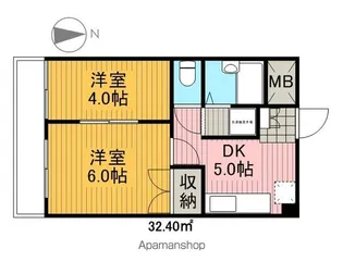 コーポ川原【1階】の間取り