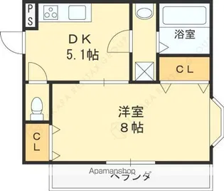 レジスコート今津中【2階】の間取り