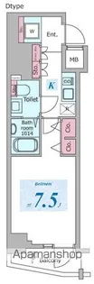 ドゥーエ板橋区役所前【5階】の間取り