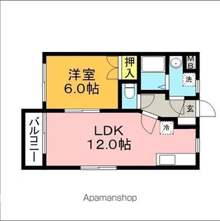 リバーサイド【201号室】の間取り