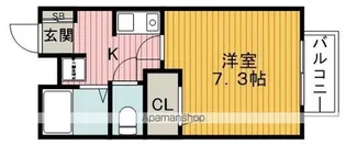 ハウスキャピタルⅠ【1階】の間取り