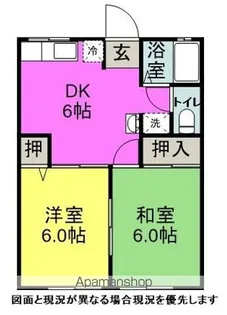 シティハイム隼【101号室】の間取り