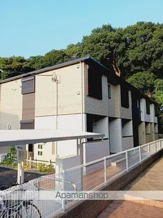 ヴィラーズ フィールド【1階】の外観