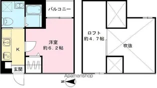 アオアクア稲上町【201号室号室】の間取り