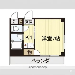 イーストユーアイ【407号室】の間取り
