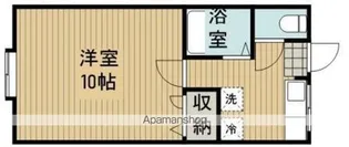 ポテンシャル【2階】の間取り