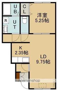 1LDKの間取り画像