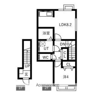 AZUR SOLAIRE (アジュール・ソレール)【206号室】の間取り
