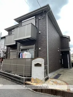 キャメル松戸岩瀬【2階】の外観