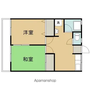 シティハイムAI【2階】の間取り