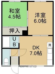 スカイハウス【203号室】の間取り