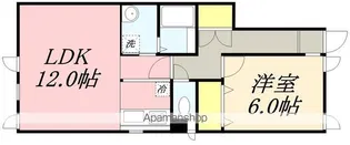 ルケレス深堀【1階】の間取り
